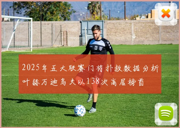 2025年五大联赛门将扑救数据分析叶赫万迪乌夫以138次高居榜首